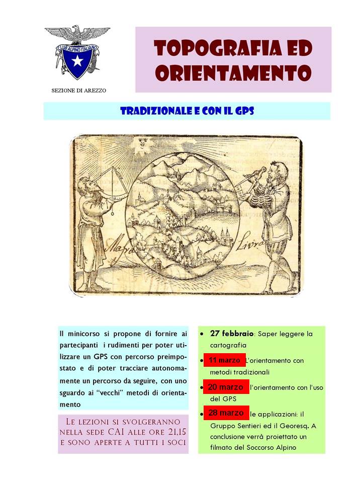 topografia ed orientamento
